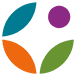 GFI